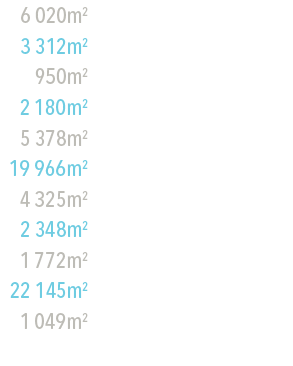 &nbsp;6 020m2 3 312m2 950m2 2 180m2 5 378m2
19 966m2 4 325m2 2 348m2 1 772m2
22 145m2 1 049m2